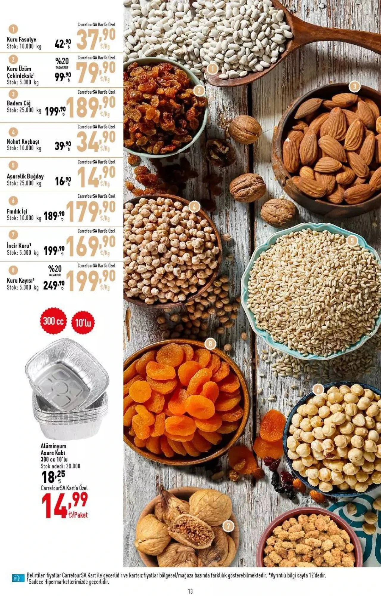 CarrefourSa marketlerde Bugün Aşurelik Ürünler, Bisiklet, Şişme Yatak, Çadır Geliyor 27-02 Ağustos 2023 8